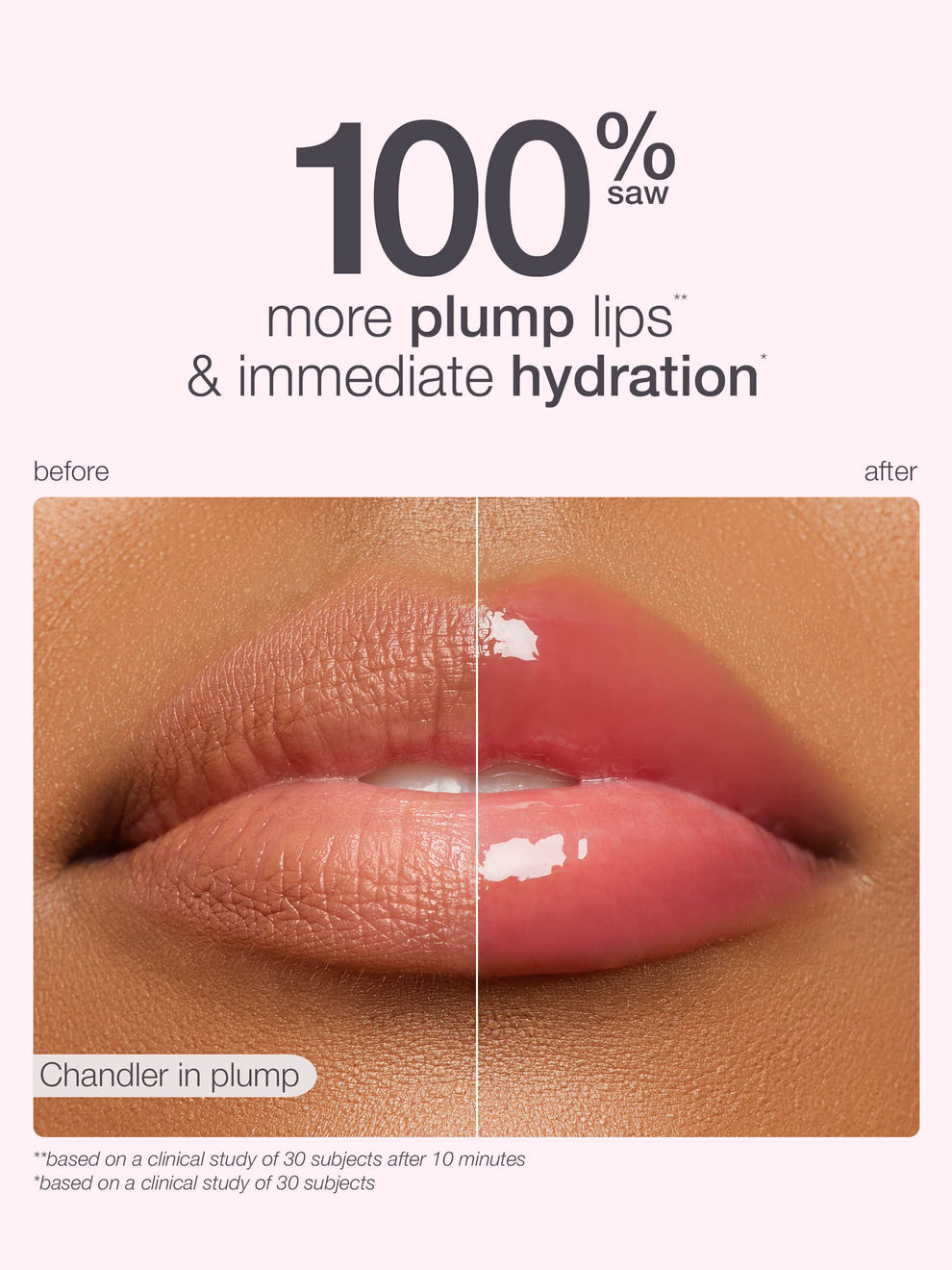 Lips are shown in a side-by-side comparison; the left appears matte and less full, the right is glossy and plump. Text: 100% saw more plump lips & immediate hydration. Chandler in plump. *based on a clinical study of 30 subjects after 10 minutes.