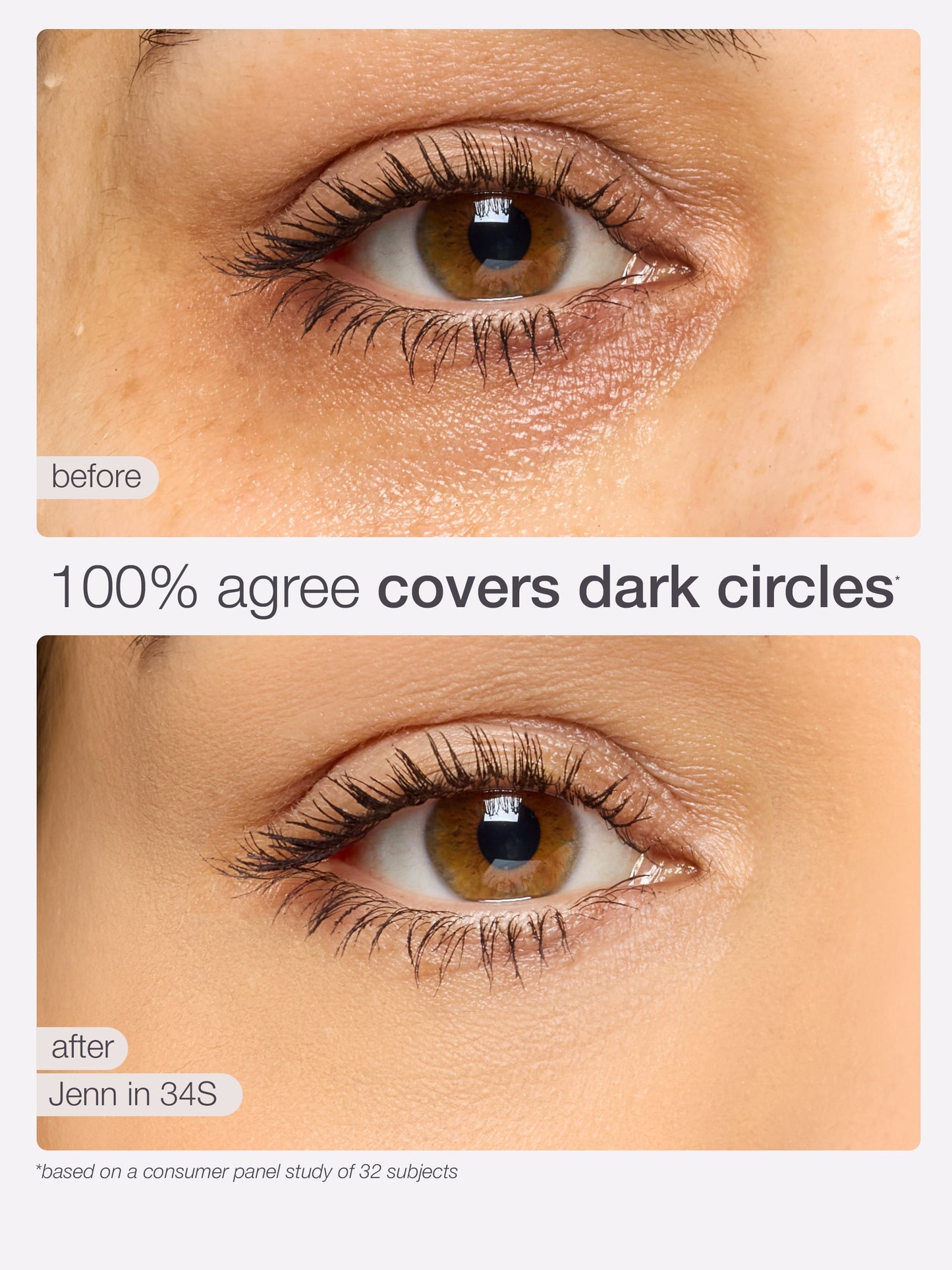 Before and after comparison of eye area with text indicating product effectiveness.